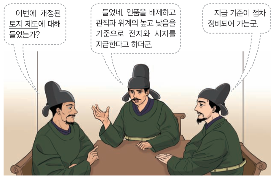 제15번 문제 자료