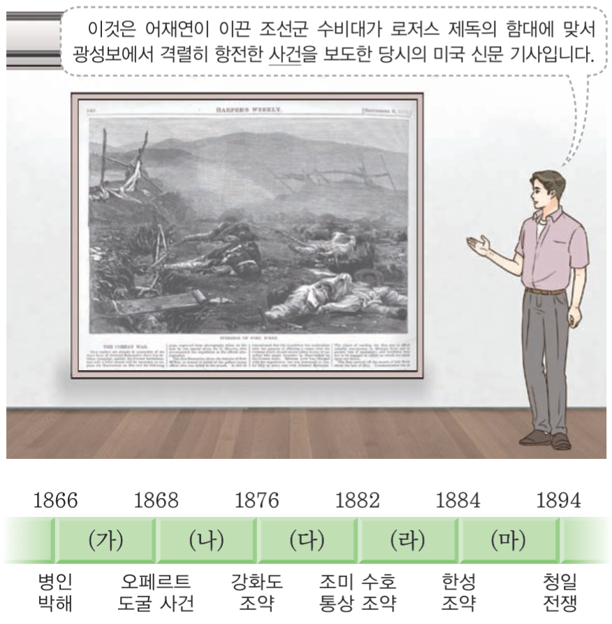 제31번 문제 자료