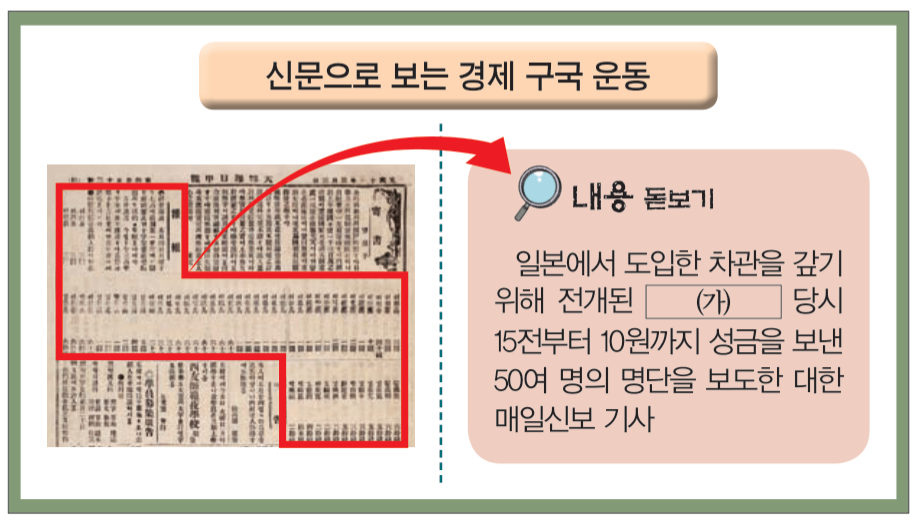 제36번 문제 자료