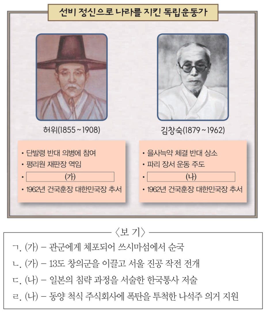 제41번 문제 자료