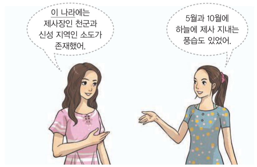 제2번 문제 자료