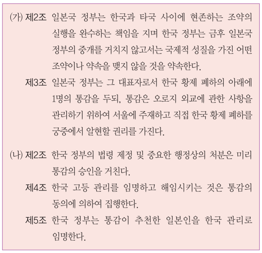 제37번 문제 자료