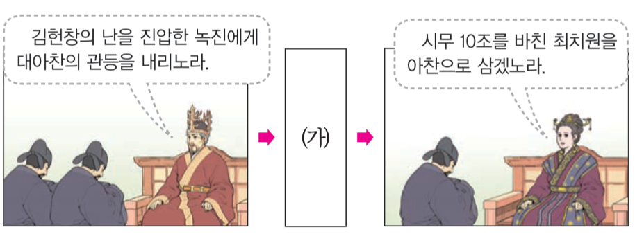 제7번 문제 자료