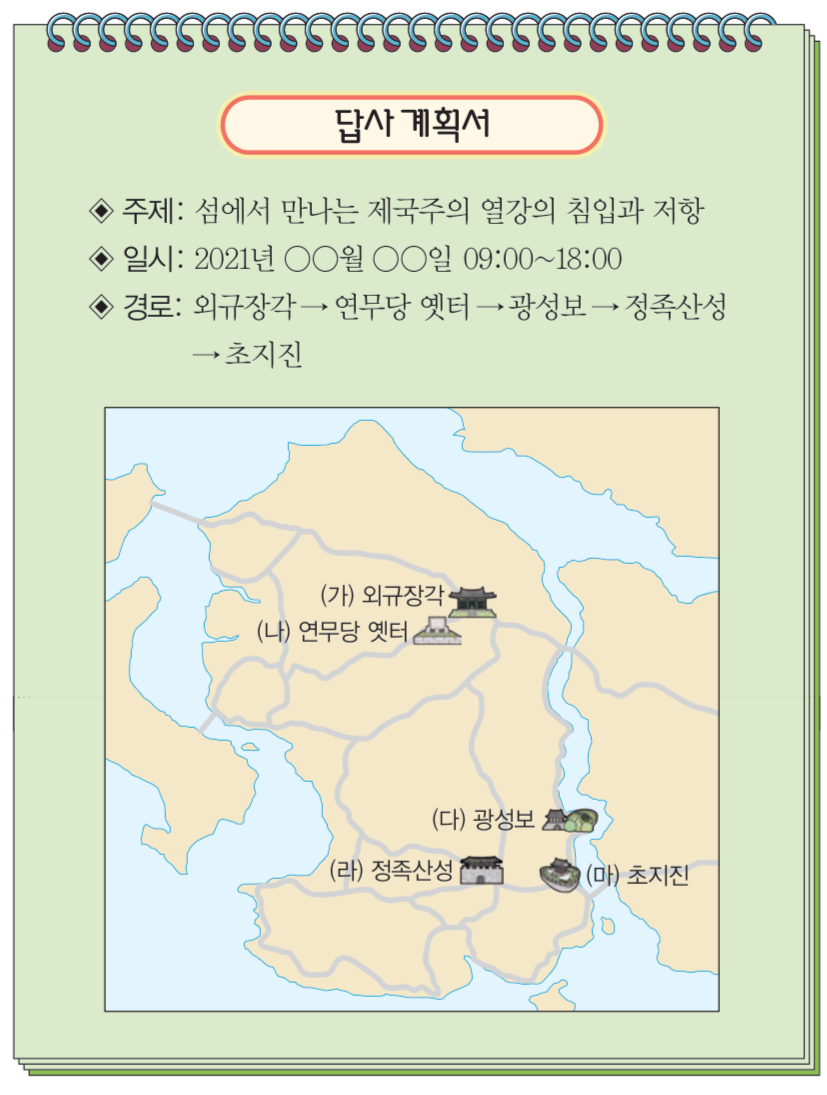 제29번 문제 자료