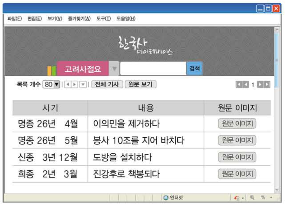 제15번 문제 자료