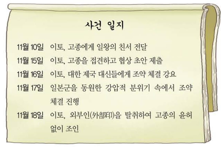 제34번 문제 자료