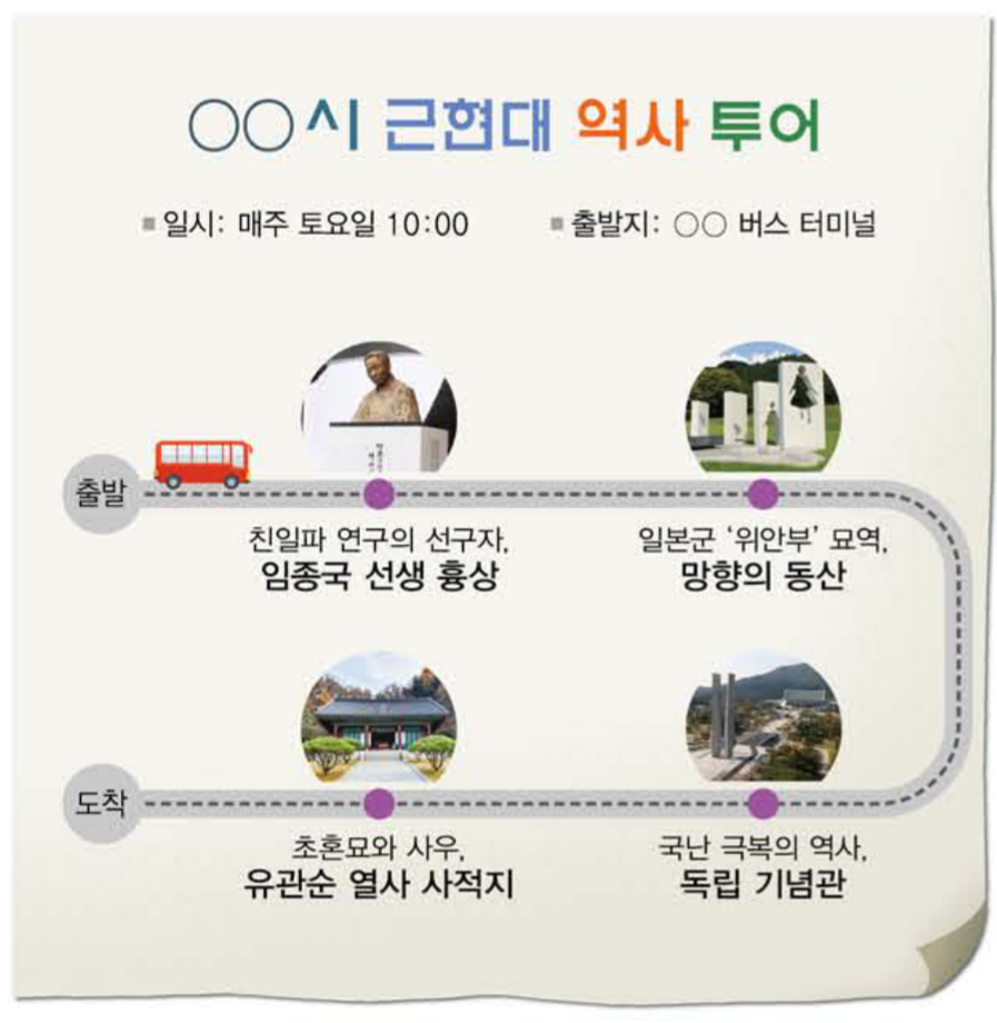 제41번 문제 자료