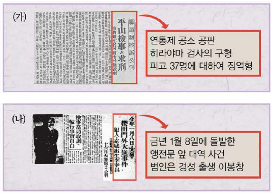 제44번 문제 자료