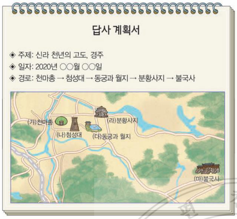 제9번 문제 자료