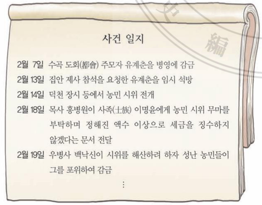 제23번 문제 자료