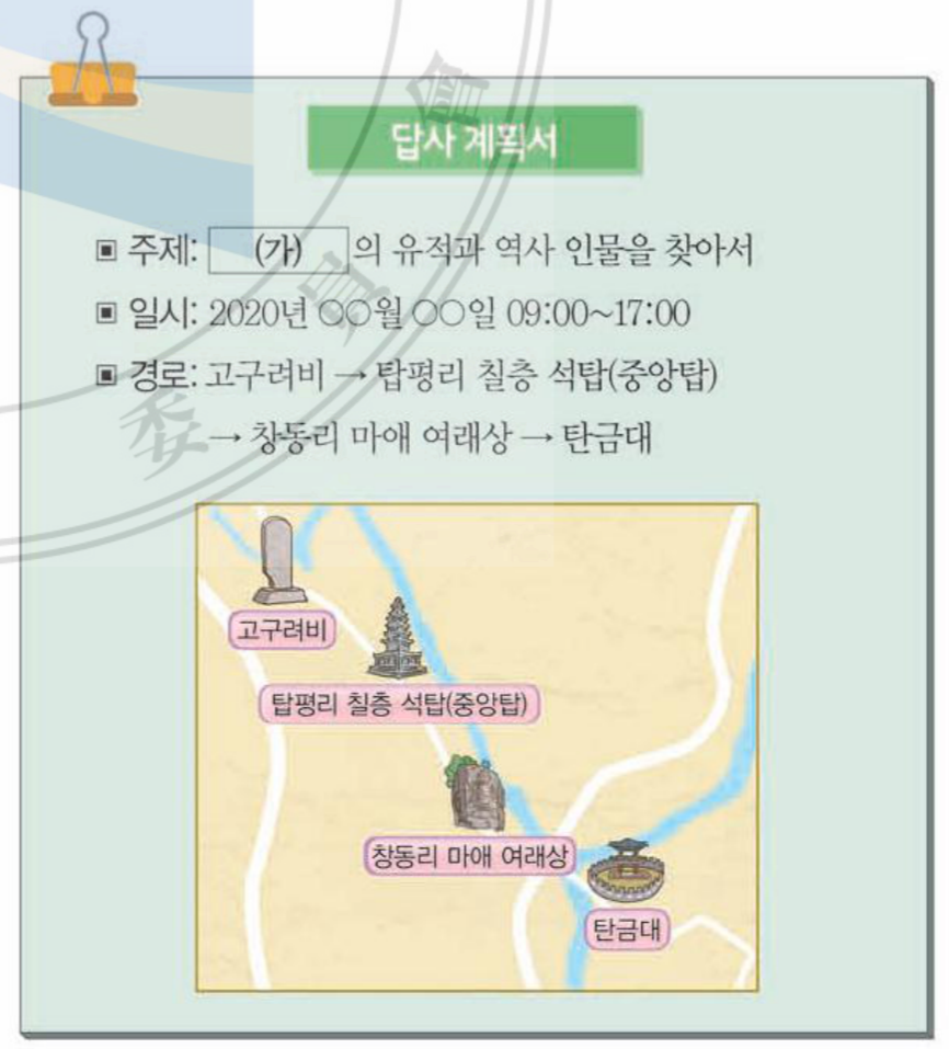 제25번 문제 자료