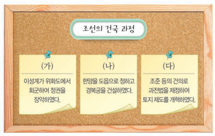 제18번 문제 자료