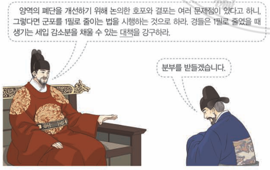 제23번 문제 자료