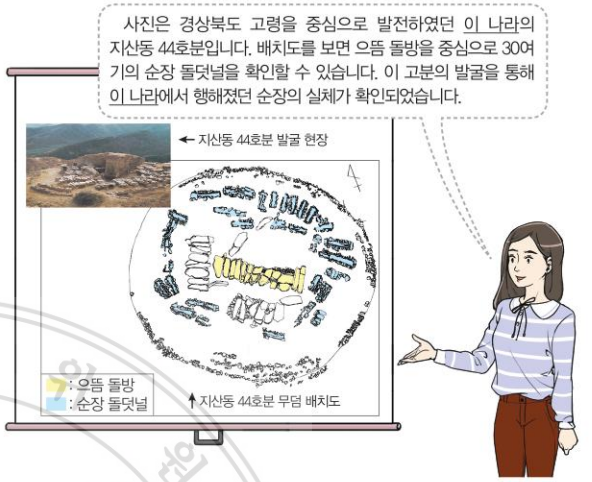 제3번 문제 자료