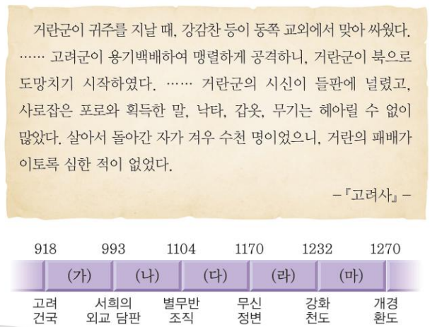 제15번 문제 자료