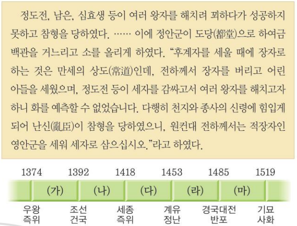 제23번 문제 자료