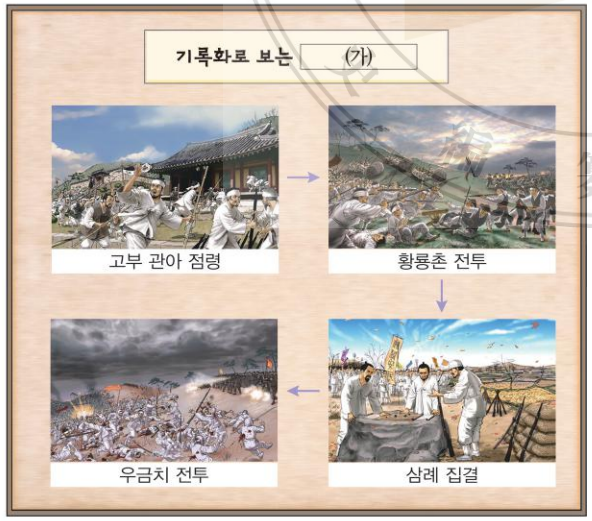 제35번 문제 자료