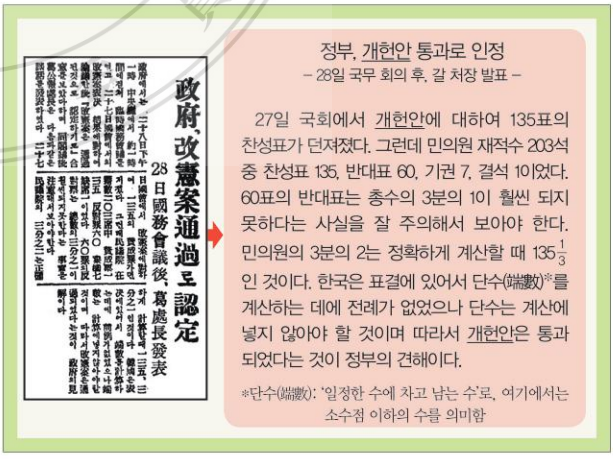 제46번 문제 자료