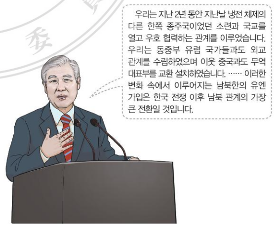 제50번 문제 자료