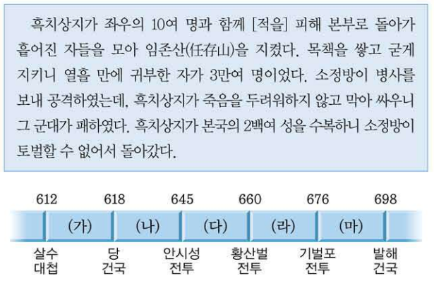 제7번 문제 자료