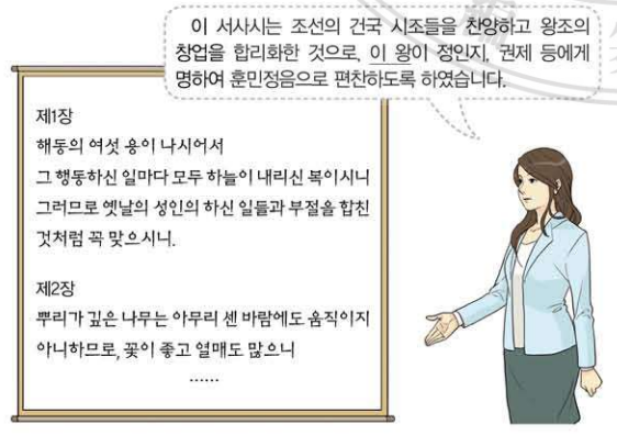 제20번 문제 자료