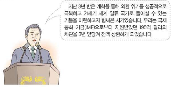 제50번 문제 자료