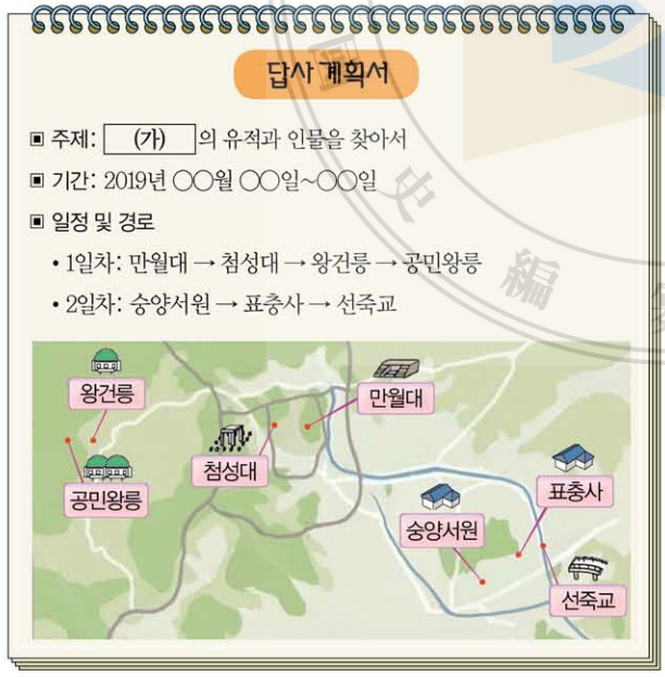 제19번 문제 자료