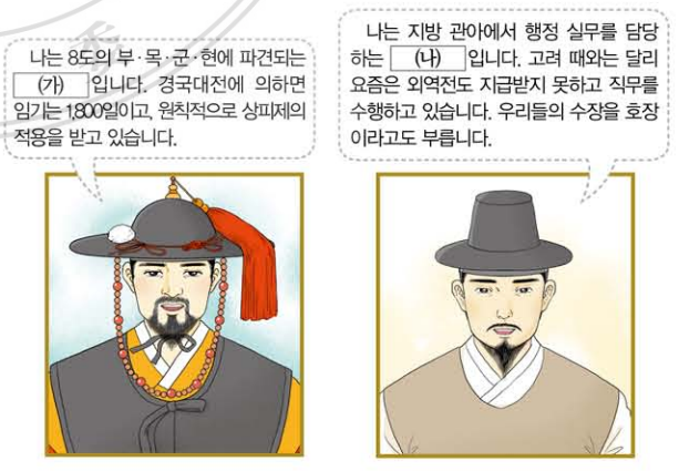 제21번 문제 자료