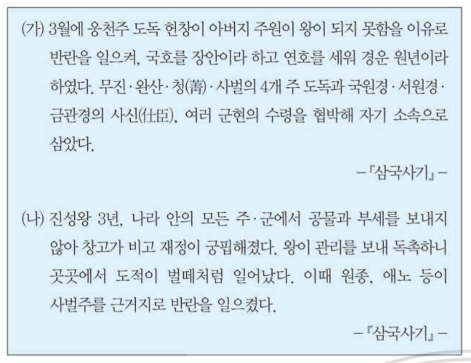 제10번 문제 자료