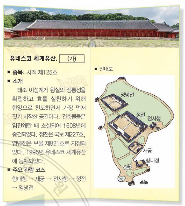 제21번 문제 자료