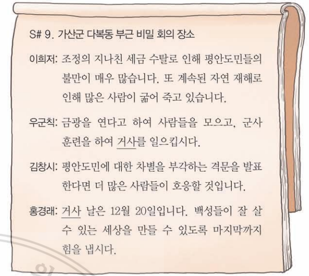 제29번 문제 자료