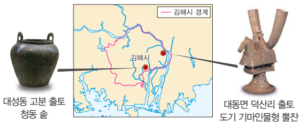 제3번 문제 자료