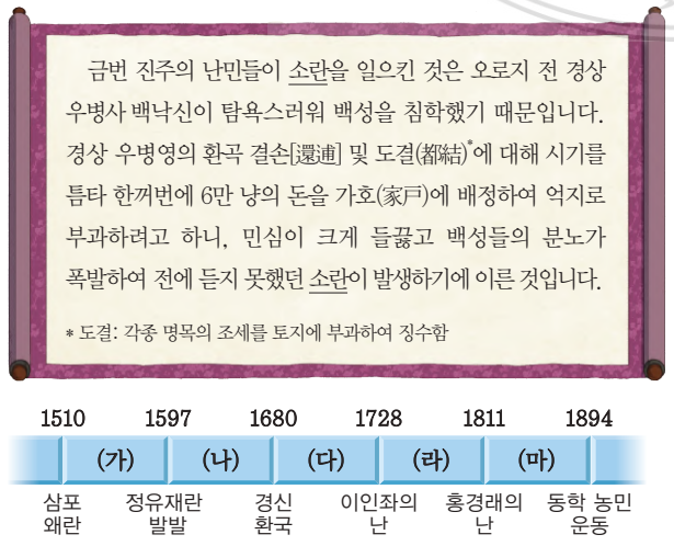 제27번 문제 자료