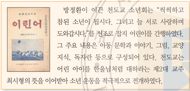 제39번 문제 자료