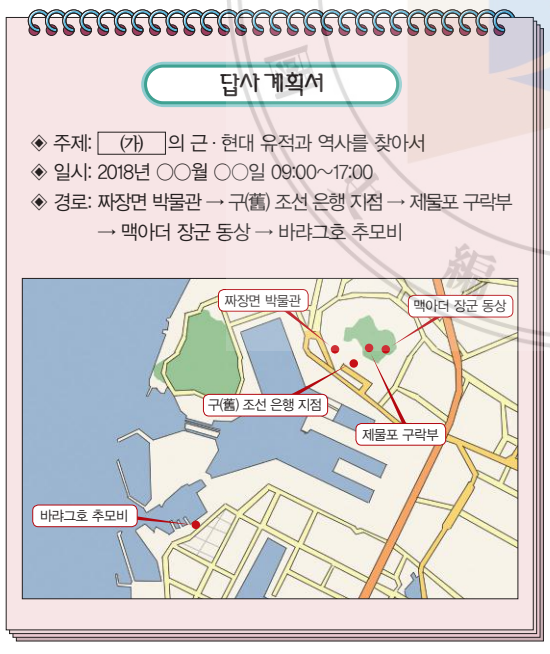 제48번 문제 자료