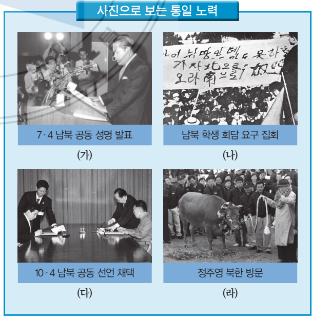 제50번 문제 자료