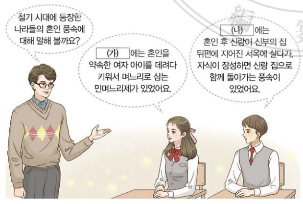 제2번 문제 자료