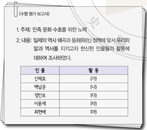제40번 문제 자료