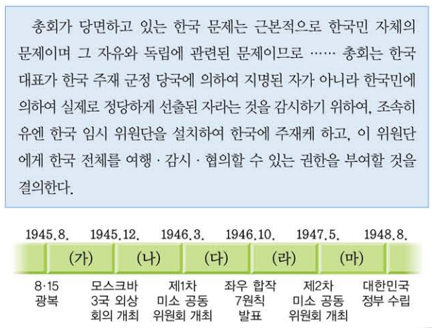 제47번 문제 자료
