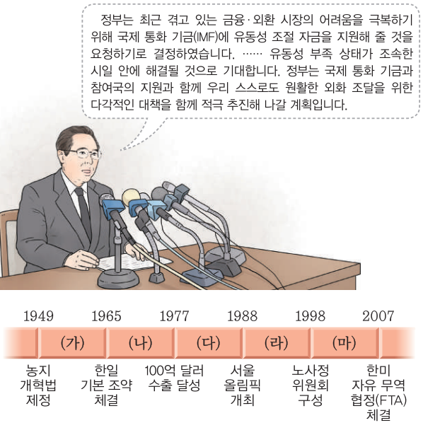 제47번 문제 자료