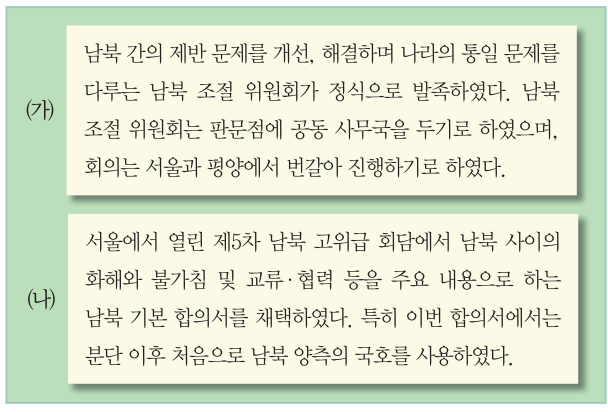 제50번 문제 자료