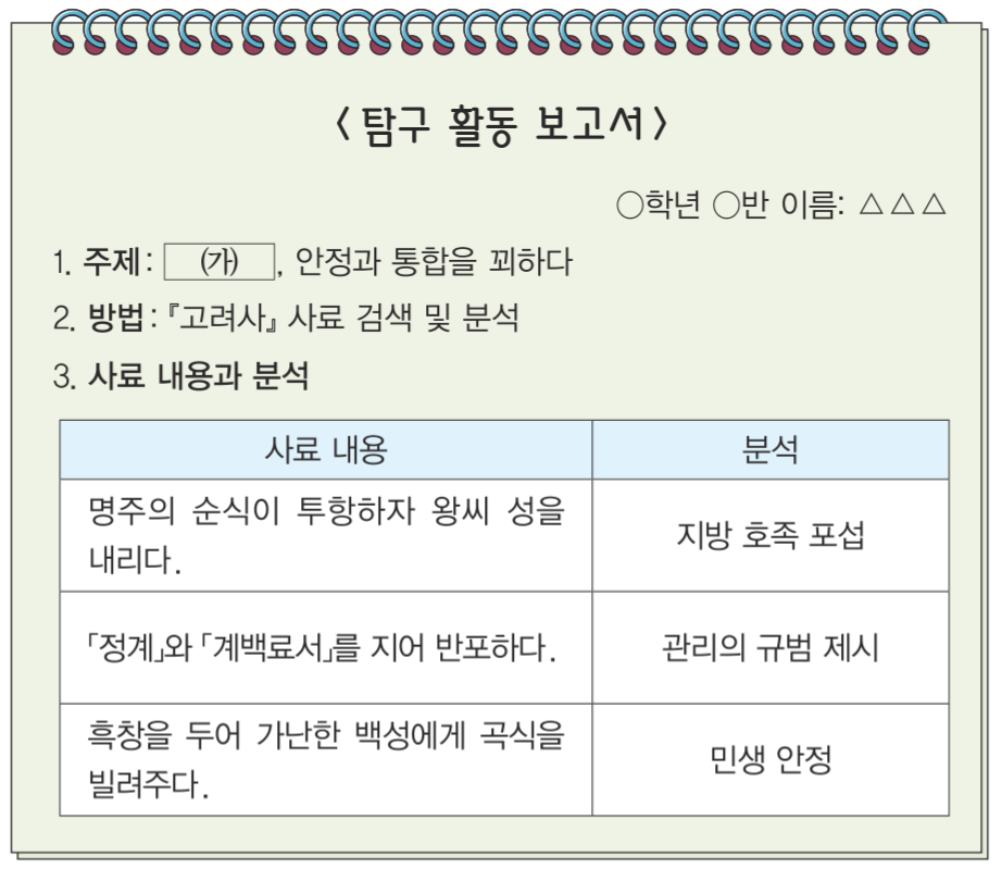 제10번 문제 자료