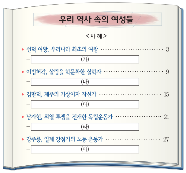 제50번 문제 자료
