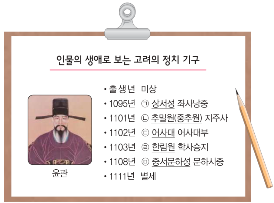 제12번 문제 자료
