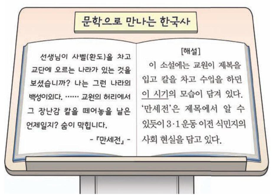 제37번 문제 자료