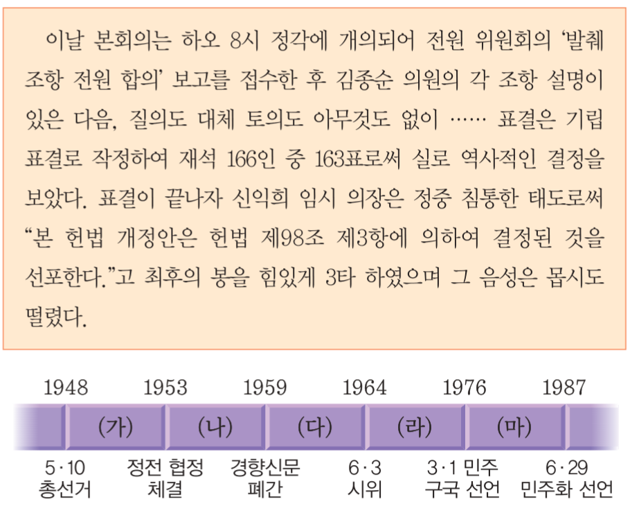 제42번 문제 자료