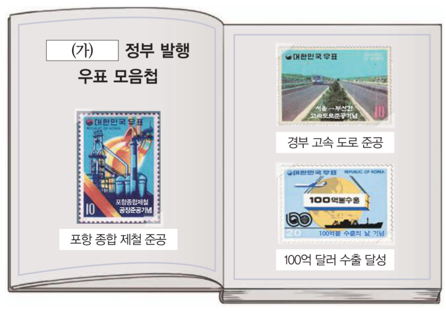 제45번 문제 자료