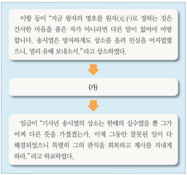 제24번 문제 자료