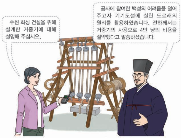 제26번 문제 자료