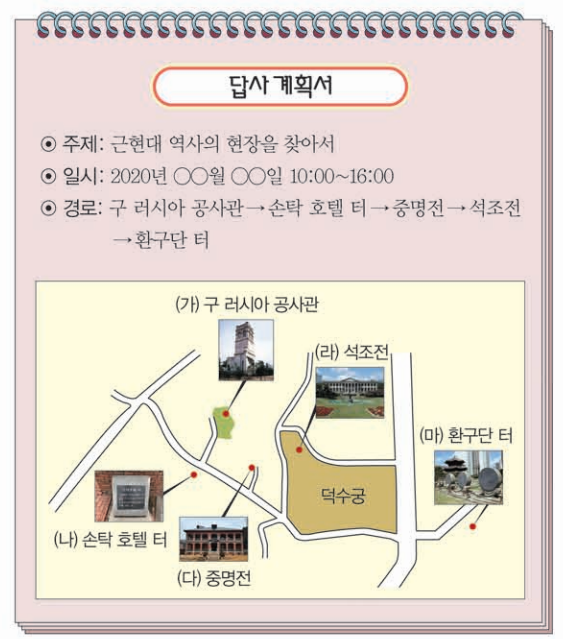 제32번 문제 자료